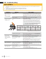 Предварительный просмотр 58 страницы Napoleon Vittoria GD19N-2 Installation And Operation Manual