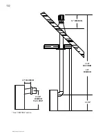 Предварительный просмотр 10 страницы Napoleon Vittoria GD19N Installation And Operating Instructions Manual