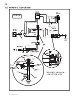 Предварительный просмотр 38 страницы Napoleon Vittoria GD19N Installation And Operating Instructions Manual