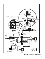 Предварительный просмотр 73 страницы Napoleon Vittoria GD19N Installation And Operating Instructions Manual