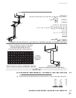 Предварительный просмотр 99 страницы Napoleon Vittoria GD19N Installation And Operating Instructions Manual