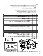 Предварительный просмотр 101 страницы Napoleon Vittoria GD19N Installation And Operating Instructions Manual