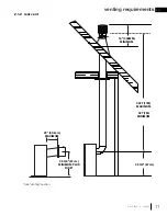 Preview for 11 page of Napoleon Vittoria GD19P-2 Installation And Operation Manual