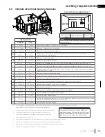 Preview for 13 page of Napoleon Vittoria GD19P-2 Installation And Operation Manual