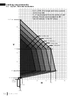 Preview for 14 page of Napoleon Vittoria GD19P-2 Installation And Operation Manual