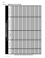 Preview for 28 page of Napoleon WHVF31N Installation And Operating Instruction