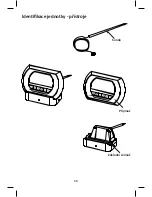 Предварительный просмотр 68 страницы Napoleon Wireless Thermometer withTimer User Manual