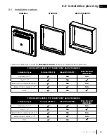 Preview for 5 page of Napoleon Wolf Steel Silhouette Installation Manual