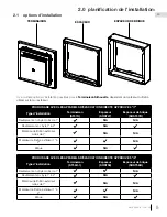 Preview for 35 page of Napoleon Wolf Steel Silhouette Installation Manual