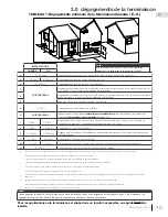 Preview for 43 page of Napoleon Wolf Steel Silhouette Installation Manual