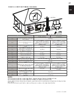 Preview for 27 page of Napoleon WSX-N Series Installation And Operating Instructions Manual