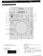 Предварительный просмотр 5 страницы Napoli CDJ-3500U Operating Instructions Manual