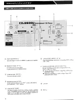 Preview for 9 page of Napoli CDJ-3500U Operating Instructions Manual