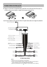 Preview for 5 page of Napoli DVD-4358 GPS User Manual