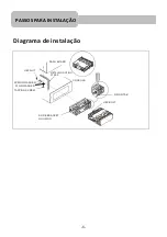 Preview for 7 page of Napoli DVD-4358 GPS User Manual