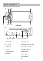 Preview for 9 page of Napoli DVD-4358 GPS User Manual