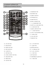 Preview for 10 page of Napoli DVD-4358 GPS User Manual