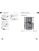 Предварительный просмотр 7 страницы Napoli NPL-TV 7874 DIGITAL Instruction Manual