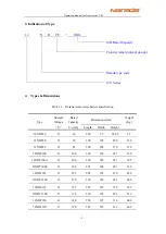 Preview for 5 page of Narada 12NDF100 Operation Manual