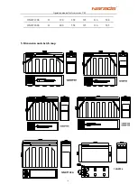 Preview for 6 page of Narada 12NDF100 Operation Manual