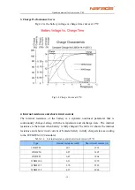 Preview for 15 page of Narada 12NDF100 Operation Manual