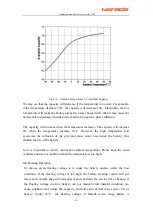 Preview for 18 page of Narada 12NDF100 Operation Manual