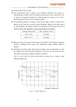 Предварительный просмотр 20 страницы Narada ACMEG AG12V100A Operation Manual