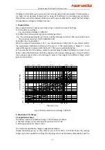 Предварительный просмотр 21 страницы Narada Ares OPzV Series Operation Manual