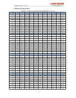 Preview for 8 page of Narada eco-1000 Operation Manual