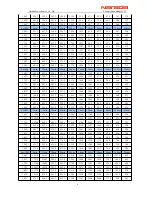 Preview for 9 page of Narada eco-1000 Operation Manual