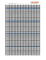 Preview for 10 page of Narada eco-1000 Operation Manual