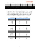 Preview for 16 page of Narada eco-1000 Operation Manual