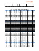 Предварительный просмотр 12 страницы Narada eco-200 Operation Manual