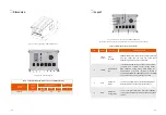 Предварительный просмотр 4 страницы Narada FEN4850 Operation Manual