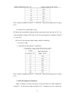 Preview for 21 page of Narada MPG Series Operation Manual