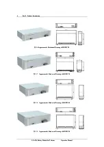 Предварительный просмотр 15 страницы Narada NPFC Series Operation Manual