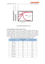 Preview for 9 page of Narada REXC Series Operation Manual