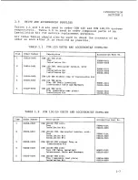 Preview for 8 page of Narco Avionics COM 120 TSO Installation Manual