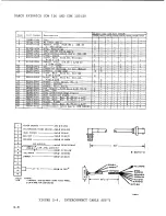 Preview for 20 page of Narco Avionics COM 120 TSO Installation Manual