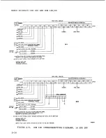 Preview for 25 page of Narco Avionics COM 120 TSO Installation Manual