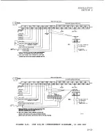 Preview for 26 page of Narco Avionics COM 120 TSO Installation Manual