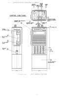 Preview for 12 page of Narco Avionics HT870 Operator'S Manual