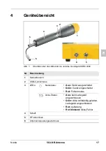 Preview for 17 page of NARDA 5G FR2 Antenna Handling Instructions Manual