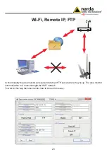 Preview for 20 page of NARDA AMB-8059 Quick Step Manual