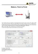 Preview for 31 page of NARDA AMB-8059 Quick Step Manual