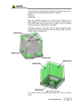 Предварительный просмотр 17 страницы NARDA EHP-50-G User Manual