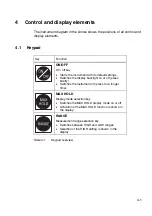 Предварительный просмотр 23 страницы NARDA ELT-400 Operating Manual