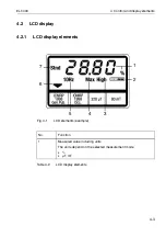 Предварительный просмотр 25 страницы NARDA ELT-400 Operating Manual