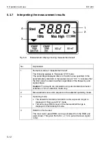 Предварительный просмотр 40 страницы NARDA ELT-400 Operating Manual