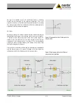 Preview for 2 page of NARDA NRA Series Technical Note